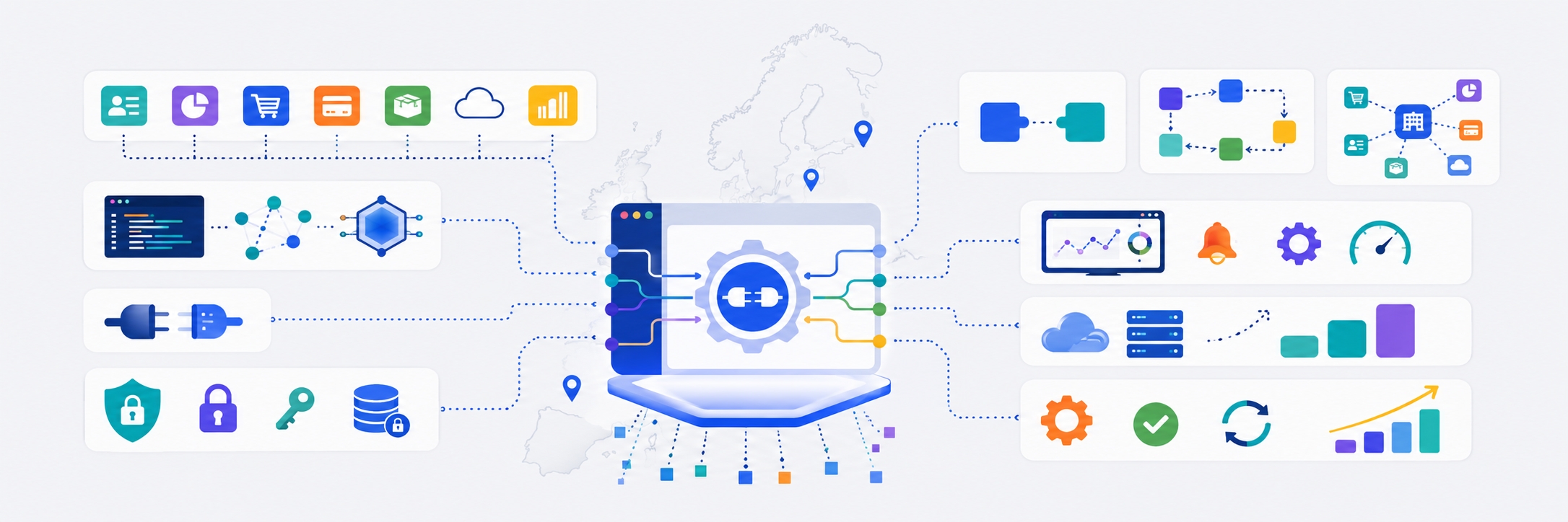 API Development