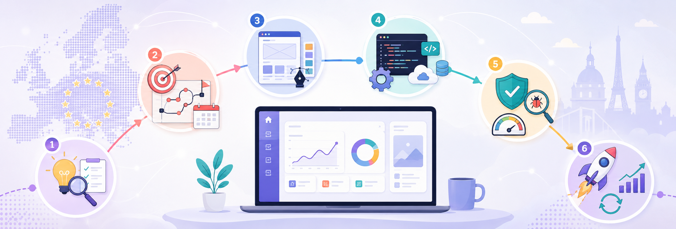 A European Business Guide to End-to-End Product Development Services